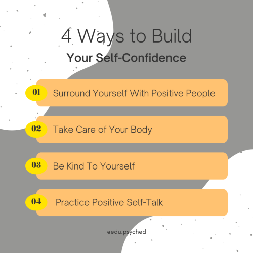 Growing Confidence: Tips and Techniques to Boost Your Self-Esteem